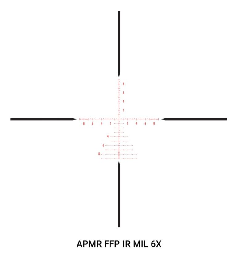 Athlon Argos BTR 6-24x50