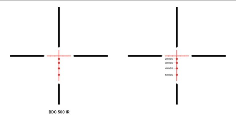 Athlon Optics Neos